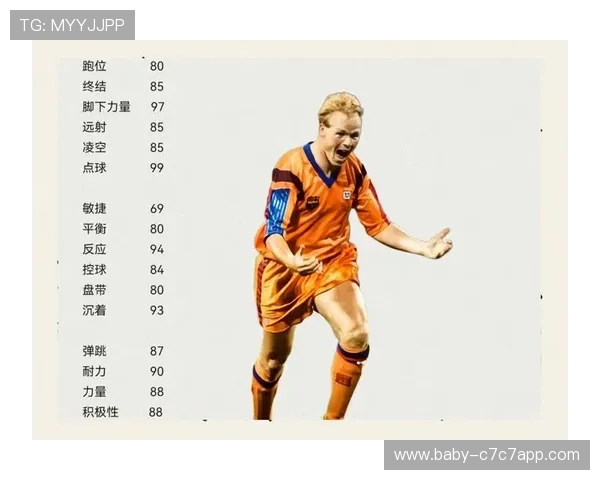 足球球星的消费水平有多高他们的奢侈生活背后隐藏了什么秘密